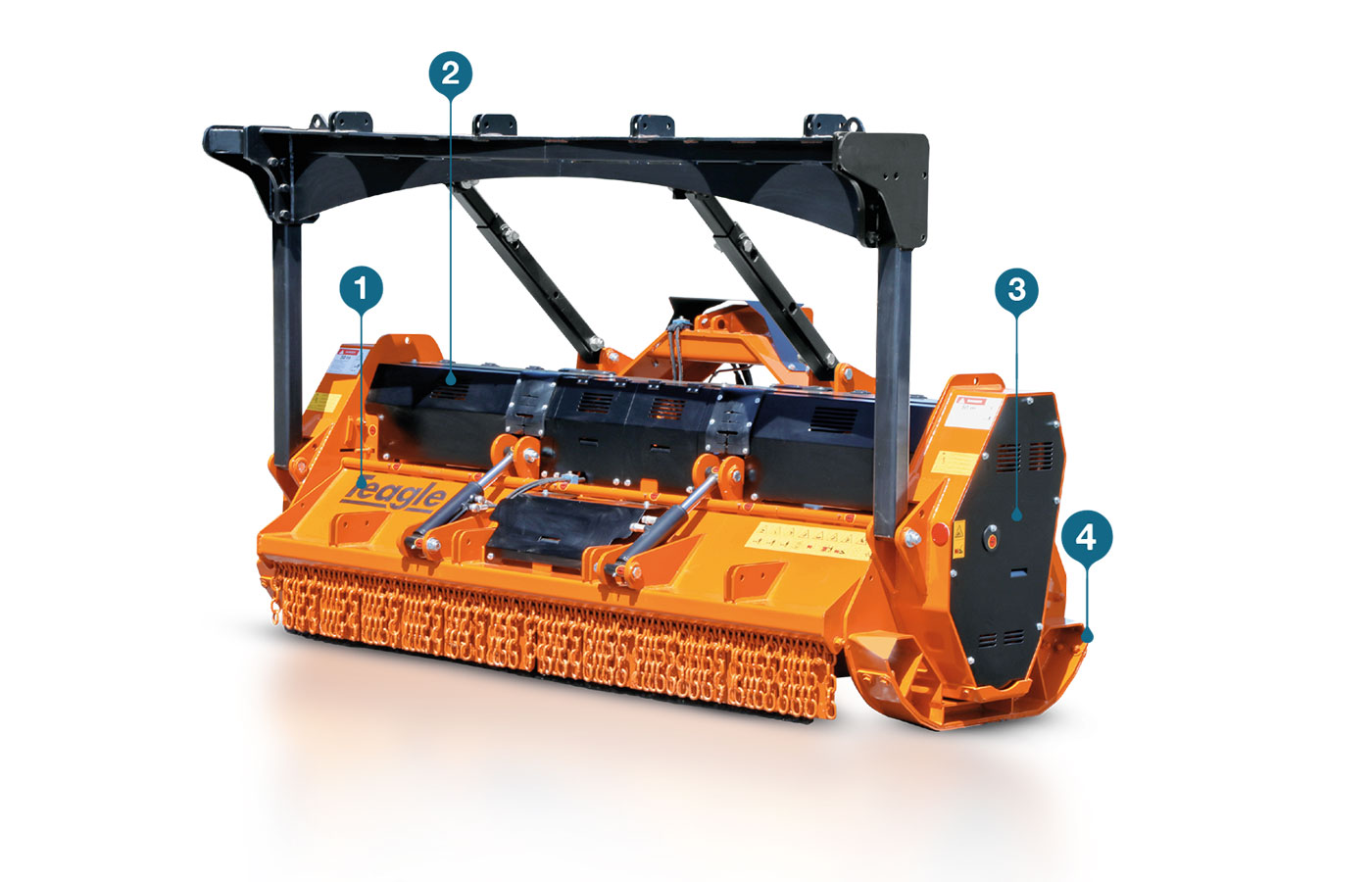 Forestry Mulcher