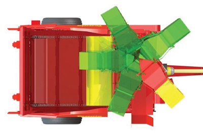 Swivel Chute